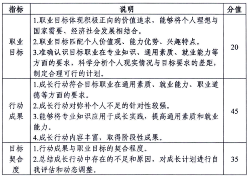 df41665ced694bddac7558ff2c73a1db_1697466498301120